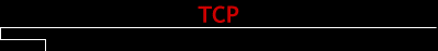 TCP